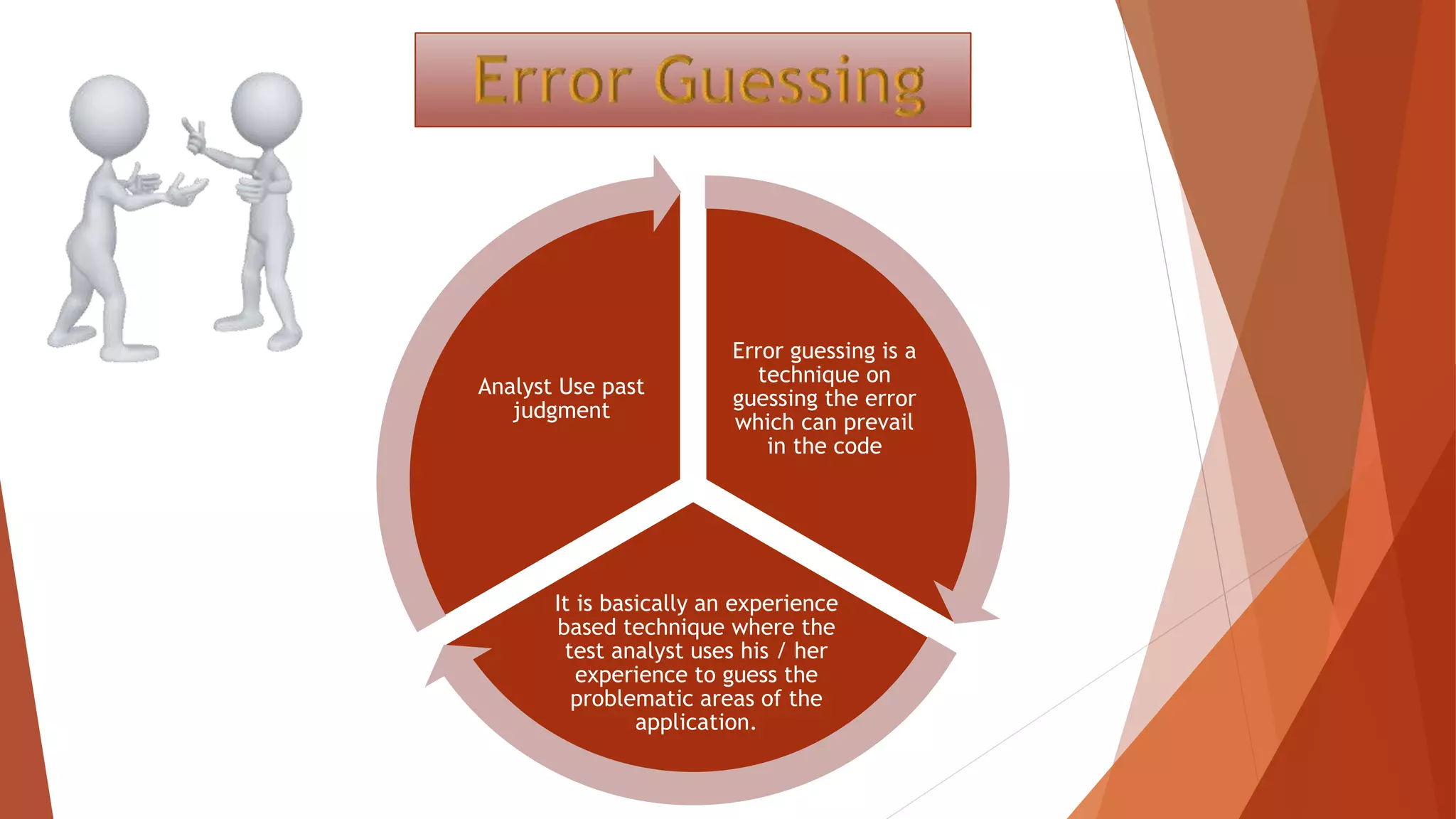 Error guessing is a
technique on
guessing the error
which can prevail
in the code
It is basically an experience
based technique where the
test analyst uses his / her
experience to guess the
problematic areas of the
application.
Analyst Use past
judgment
 