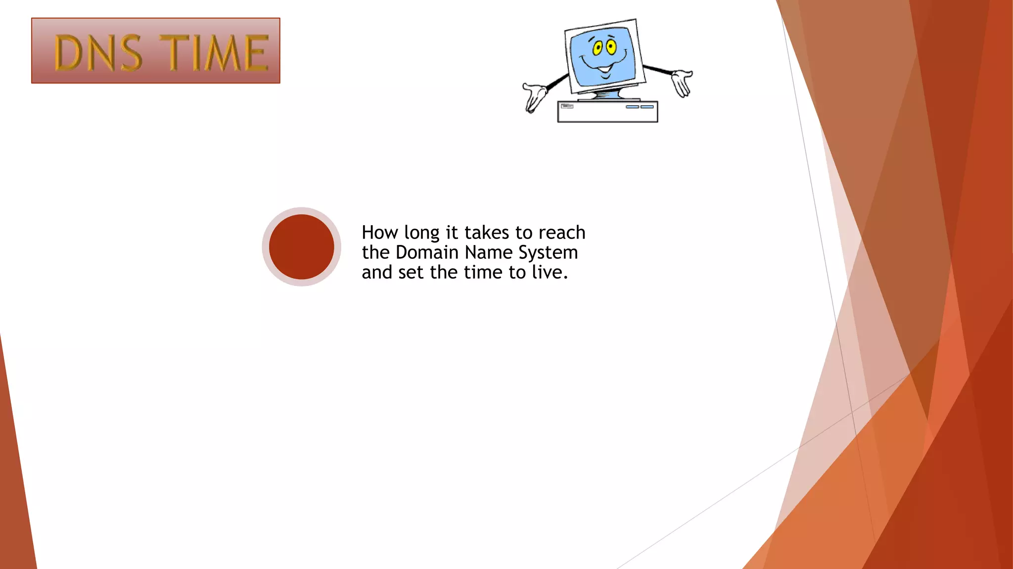 How long it takes to reach
the Domain Name System
and set the time to live.
 