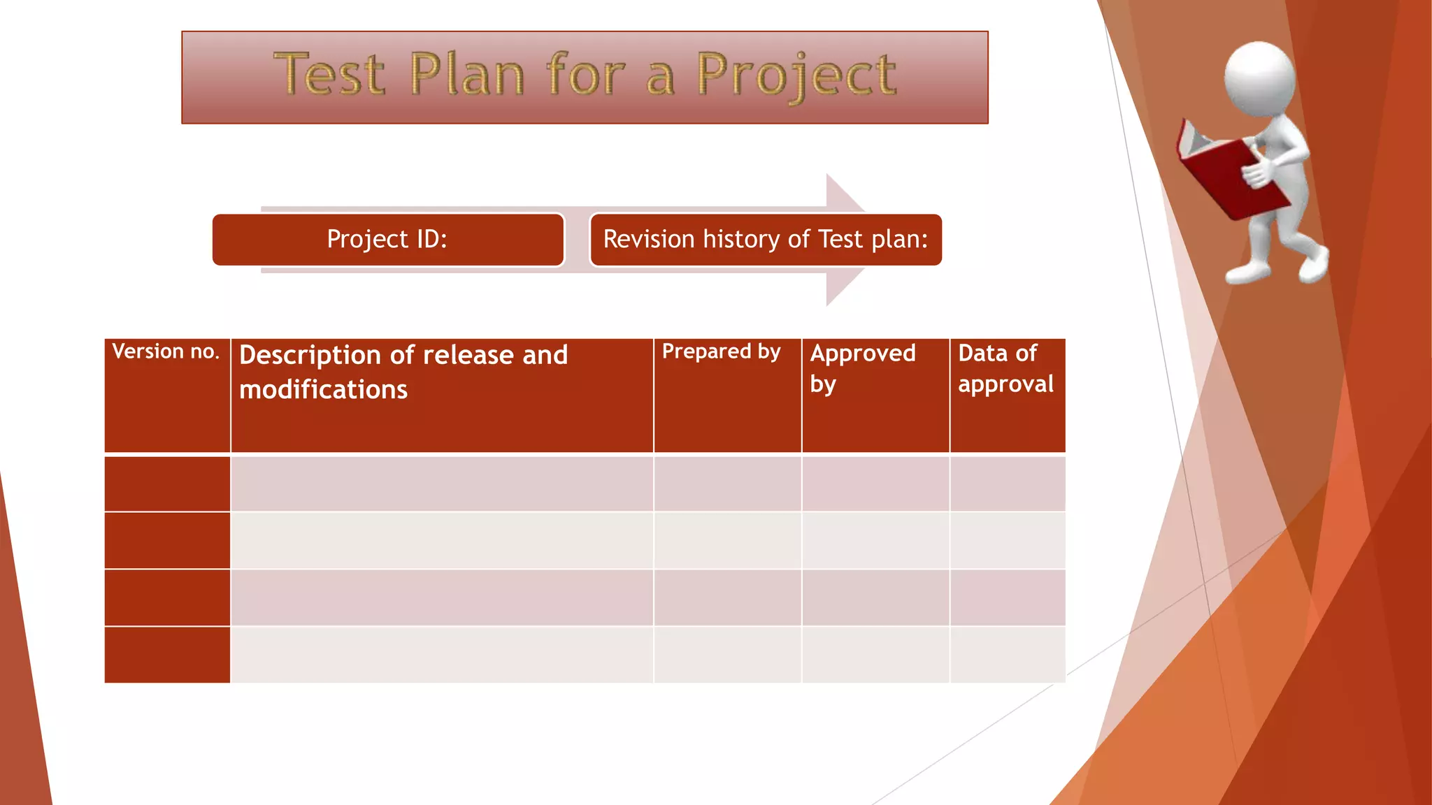 Version no. Description of release and
modifications
Prepared by Approved
by
Data of
approval
Project ID: Revision history of Test plan:
 