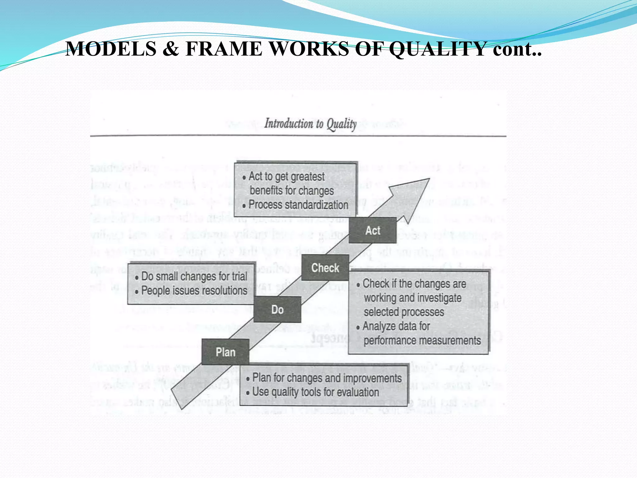 MODELS & FRAME WORKS OF QUALITY cont..
 