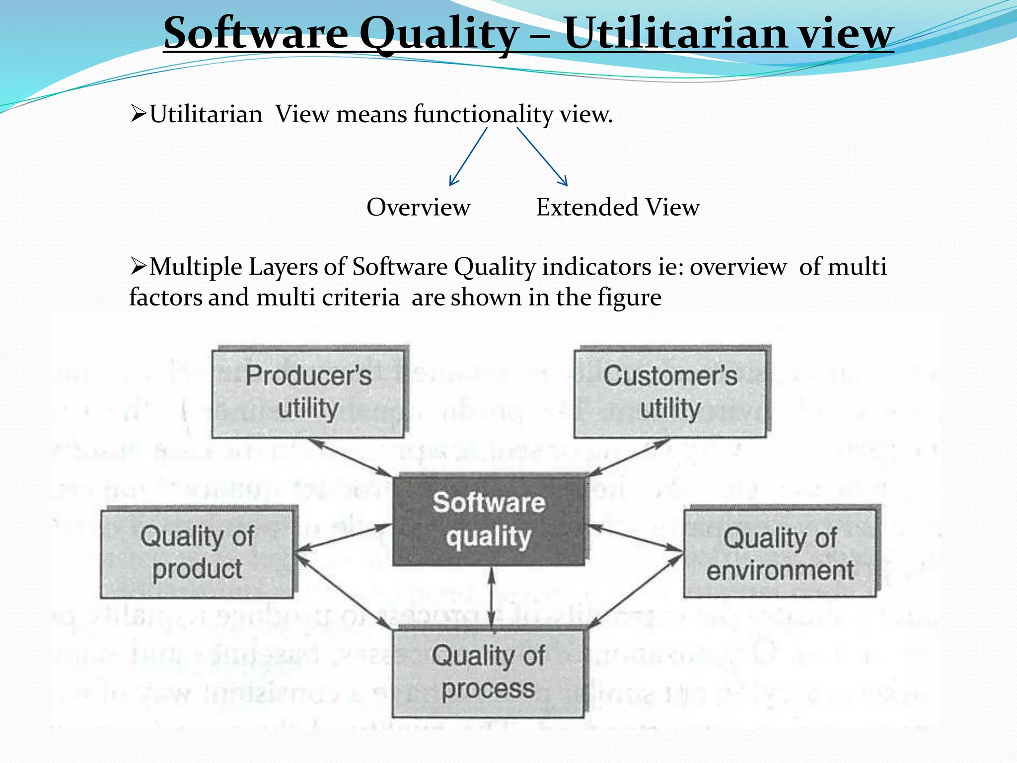 Software Quality – Utilitarian view
Utilitarian View means functionality view.
Multiple Layers of Software Quality indicators ie: overview of multi
factors and multi criteria are shown in the figure
Overview Extended View
 