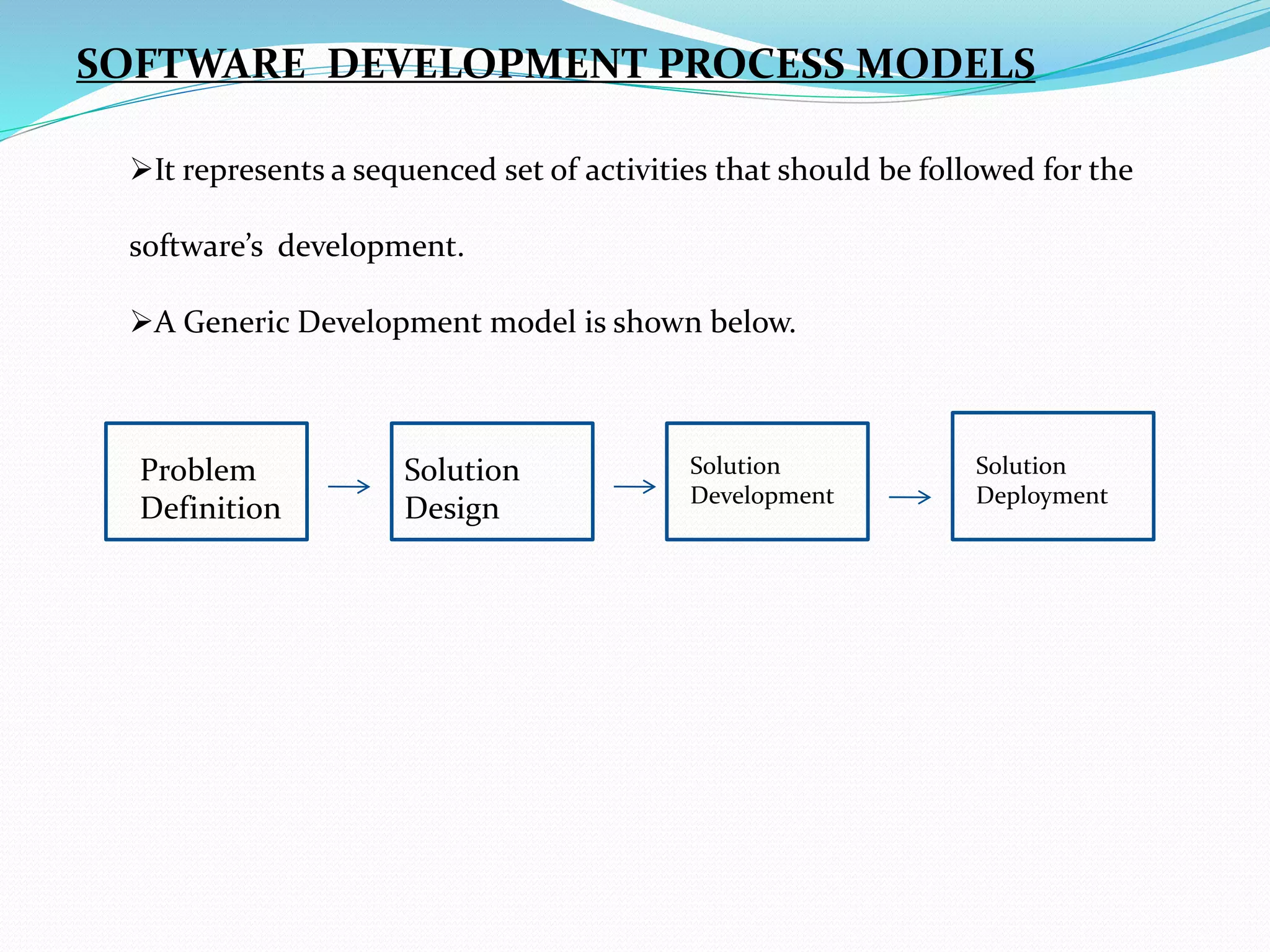 SOFTWARE DEVELOPMENT PROCESS MODELS
It represents a sequenced set of activities that should be followed for the
software’s development.
A Generic Development model is shown below.
Problem
Definition
Solution
Design
Solution
Development
Solution
Deployment
 