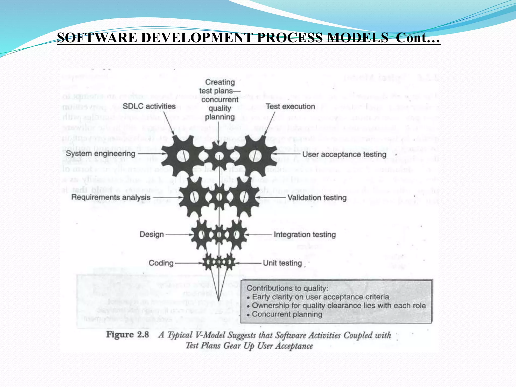 SOFTWARE DEVELOPMENT PROCESS MODELS Cont…
 