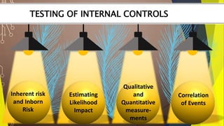 Software Testing | PPT