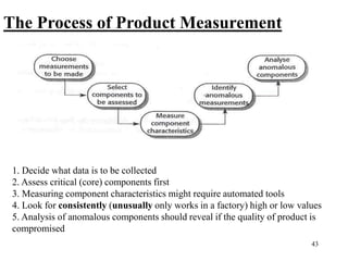 43
The Process of Product Measurement
1. Decide what data is to be collected
2. Assess critical (core) components first
3. Measuring component characteristics might require automated tools
4. Look for consistently (unusually only works in a factory) high or low values
5. Analysis of anomalous components should reveal if the quality of product is
compromised
 