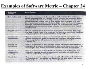 47
Examples of Software Metric – Chapter 24
 