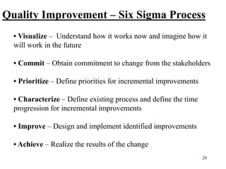 29
Quality Improvement – Six Sigma Process
• Visualize – Understand how it works now and imagine how it
will work in the future
• Commit – Obtain commitment to change from the stakeholders
• Prioritize – Define priorities for incremental improvements
• Characterize – Define existing process and define the time
progression for incremental improvements
• Improve – Design and implement identified improvements
• Achieve – Realize the results of the change
 