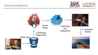 Strictly Confidential
Схема деплоймента
1.New code
2.SCM poll
trigger build
3.push
image
4.BAD tool
runs
deployment
5. containers
started
 