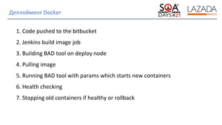 Strictly Confidential
Деплоймент Docker
1. Code pushed to the bitbucket
2. Jenkins build image job
3. Building BAD tool on deploy node
4. Pulling image
5. Running BAD tool with params which starts new containers
6. Health checking
7. Stopping old containers if healthy or rollback
 