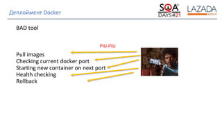 Strictly Confidential
Деплоймент Docker
BAD tool
Pull images
Checking current docker port
Starting new container on next port
Health checking
Rollback
PIU-PIU
 