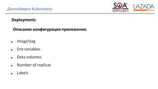 Strictly Confidential
Деплоймент Kubernetes
Deployments
Описание конфигурации приложения.
■ Imagetag
■ Env variables
■ Data volumes
■ Number of replicas
■ Labels
 