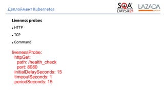 Strictly Confidential
Деплоймент Kubernetes
Liveness probes
■ HTTP
■ TCP
■ Command
livenessProbe:
httpGet:
path: /health_check
port: 8080
initialDelaySeconds: 15
timeoutSeconds: 1
periodSeconds: 15
 