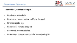 Strictly Confidential
Деплоймент Kubernetes
ReadinessLiveness example
■ Readiness probe fails
■ Kubernetes stops routing traffic to the pod
■ Liveness probe fails
■ Kubernetes restarts the pod
■ Readiness probe succeeds
■ Kubernetes starts routing traffic to the pod again
 
