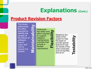 Explanations (Cont.)
Product Revision Factors
   This factor



                    Maintainability
   determines
   the effort                         Determine




                                                        Flexibility
   required to                        the ability and
   identify the                       effort required
   causes of                                                          Related to the
                                      to support




                                                                                           Testability
                                                                      ability of the
   the failure of                     adaptive                        system to help
   software,                          maintenance                     the tester to
   how to                             activities that                 provide special
   cope, and                          include a                       features to see
   how to                             flexible                        the results of the
   ensure it is                       requirement                     tests conducted,
   correct.                                                           such as log files,
                                                                      and so on
 
