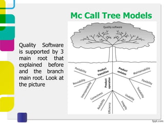 Mc Call Tree Models


Quality Software
is supported by 3
main root that
explained before
and the branch
main root. Look at
the picture
 