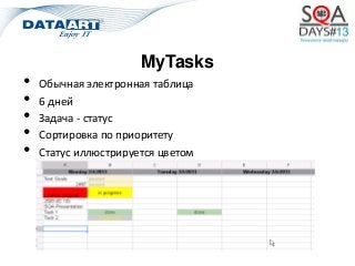 MyTasks
• Обычная электронная таблица
• 6 дней
• Задача - статус
• Сортировка по приоритету
• Статус иллюстрируется цветом
 