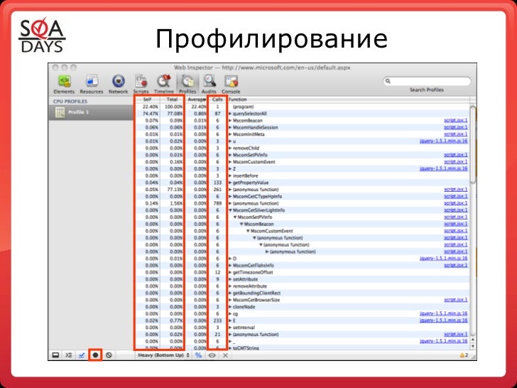 Какой селектор выбирает все элементы. Какой селектор выбирает все элементы