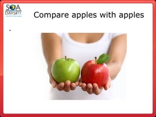 Compare apples with apples
•
 