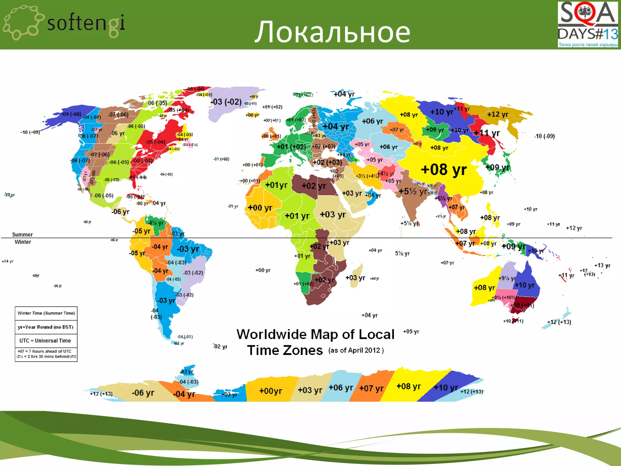 Локальное
время
 