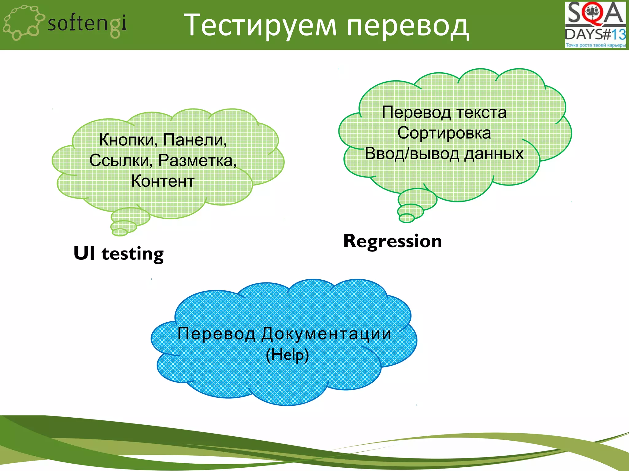 Тестируем перевод
Перевод Документации
(Help)
Regression
Перевод текста
Сортировка
/Ввод вывод данных
UI testing
Кнопки, Панели,
Ссылки, Разметка,
Контент
 