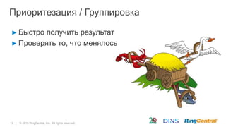 13 | © 2016 RingCentral, Inc. All rights reserved.
Приоритезация / Группировка
► Быстро получить результат
► Проверять то, что менялось
 