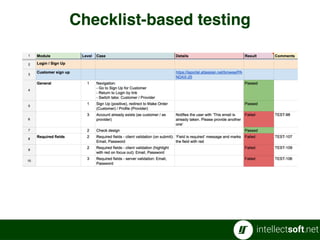 Checklist-based testingChecklist-based testing
6
 
