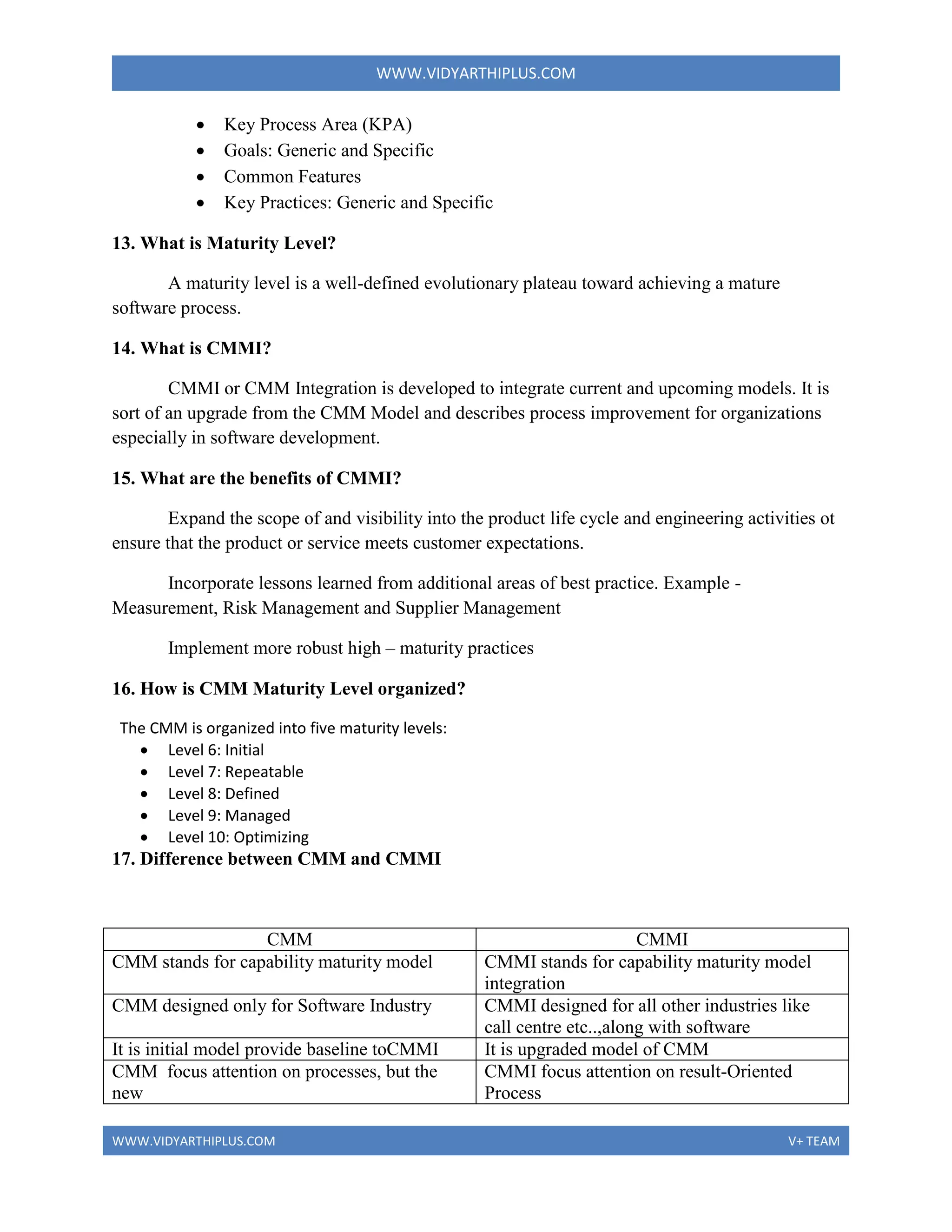 WWW.VIDYARTHIPLUS.COM
WWW.VIDYARTHIPLUS.COM V+ TEAM
 Key Process Area (KPA)
 Goals: Generic and Specific
 Common Features
 Key Practices: Generic and Specific
13. What is Maturity Level?
A maturity level is a well-defined evolutionary plateau toward achieving a mature
software process.
14. What is CMMI?
CMMI or CMM Integration is developed to integrate current and upcoming models. It is
sort of an upgrade from the CMM Model and describes process improvement for organizations
especially in software development.
15. What are the benefits of CMMI?
Expand the scope of and visibility into the product life cycle and engineering activities ot
ensure that the product or service meets customer expectations.
Incorporate lessons learned from additional areas of best practice. Example -
Measurement, Risk Management and Supplier Management
Implement more robust high – maturity practices
16. How is CMM Maturity Level organized?
The CMM is organized into five maturity levels:
 Level 6: Initial
 Level 7: Repeatable
 Level 8: Defined
 Level 9: Managed
 Level 10: Optimizing
17. Difference between CMM and CMMI
CMM CMMI
CMM stands for capability maturity model CMMI stands for capability maturity model
integration
CMM designed only for Software Industry CMMI designed for all other industries like
call centre etc..,along with software
It is initial model provide baseline toCMMI It is upgraded model of CMM
CMM focus attention on processes, but the
new
CMMI focus attention on result-Oriented
Process
 