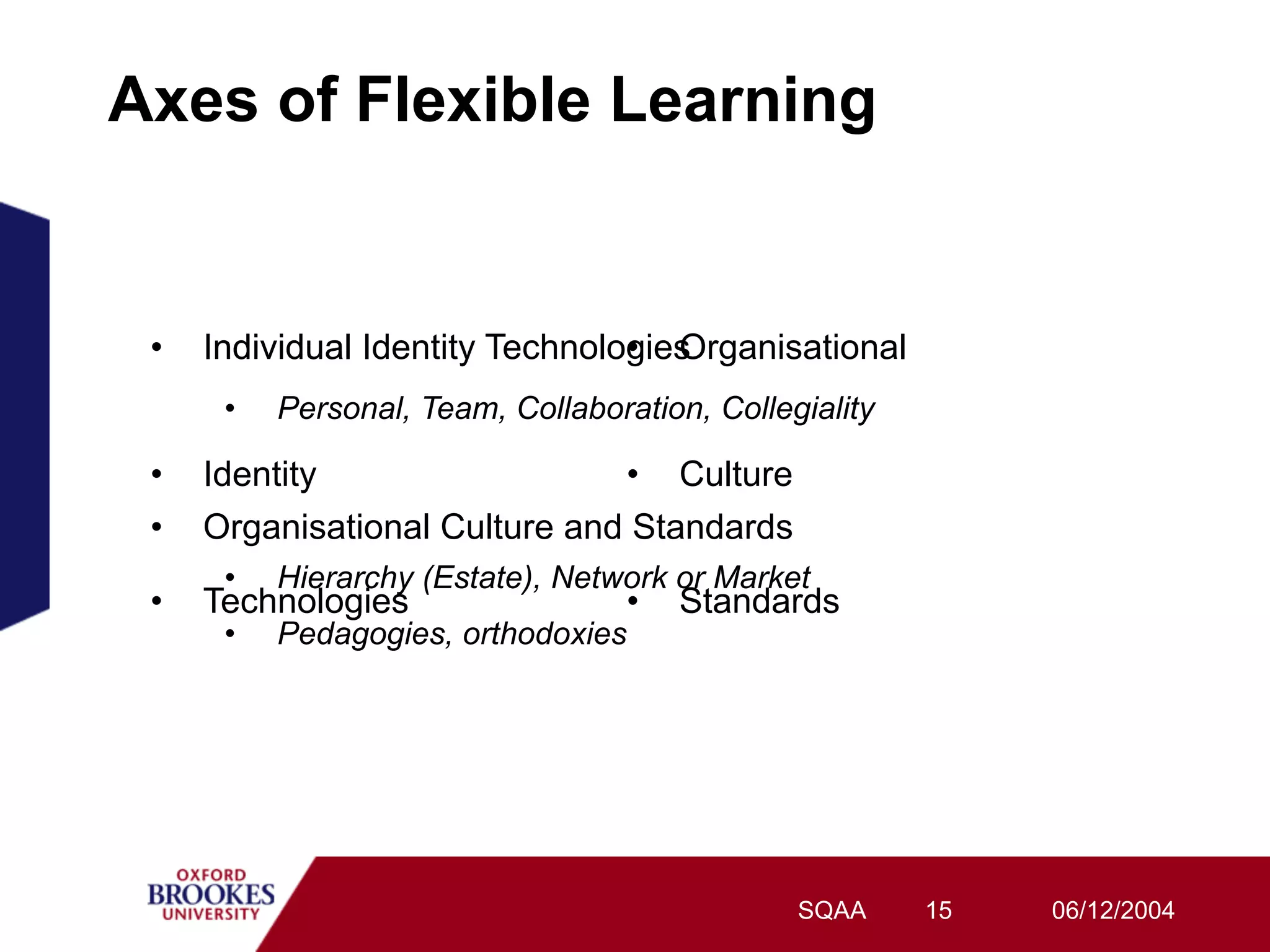 Axes of Flexible Learning


 •    Individual Identity Technologies
                                  •  Organisational
       •    Personal, Team, Collaboration, Collegiality

 •    Identity                  •  Culture
 •    Organisational Culture and Standards
       •    Hierarchy (Estate), Network or Market
 •    Technologies                   •    Standards
       •    Pedagogies, orthodoxies




                                                 SQAA     15   06/12/2004
 