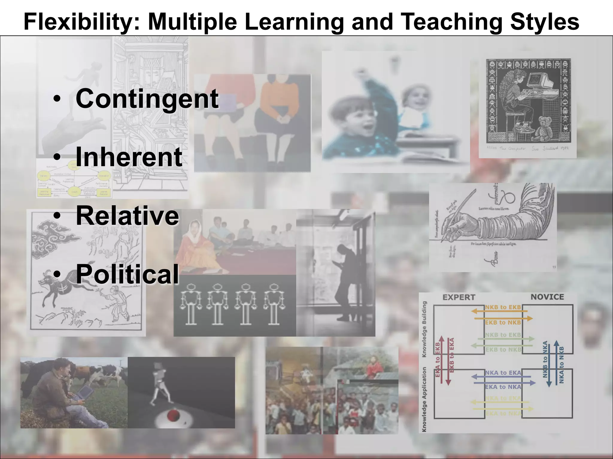 Flexibility: Multiple Learning and Teaching Styles


  •  Contingent

  •  Inherent

  •  Relative

  •  Political




                                SQAA   21   06/12/2004
 
