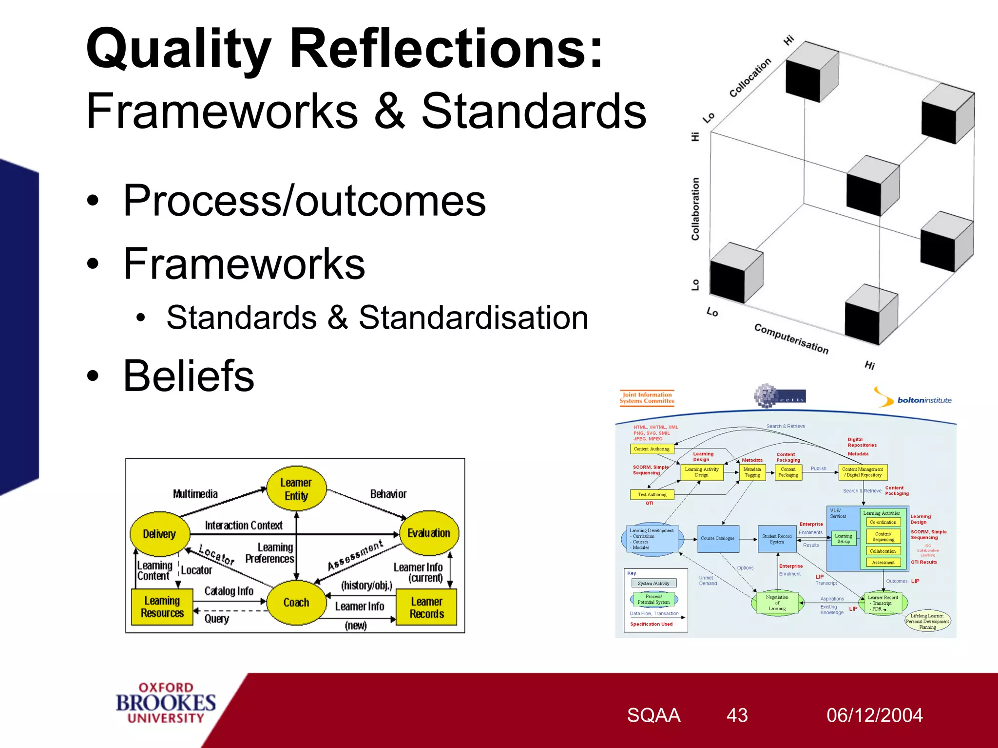 Quality Reflections:
Frameworks & Standards
•  Process/outcomes
•  Frameworks
  •  Standards & Standardisation
•  Beliefs




                                   SQAA   43   06/12/2004
 