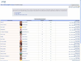 Sqa academy introduction