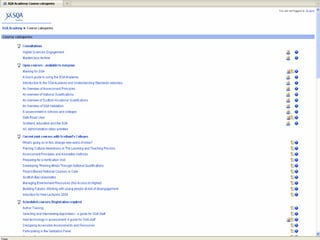 Sqa academy introduction