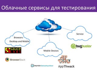 Mobile Devices
Browsers
Desktop and Mobile
Service
Облачные сервисы для тестирования
 