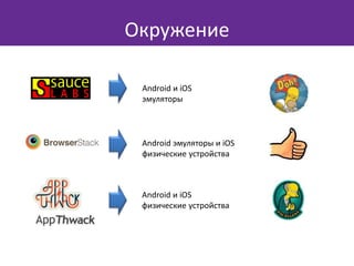 Окружение
Android и iOS
эмуляторы
Android эмуляторы и iOS
физические устройства
Android и iOS
физические устройства
 