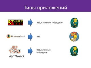 Типы приложений
Веб, нативные, гибридные
Веб
Веб, нативные,
гибридные
 