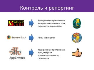 Контроль и репортинг
Кеширование приложения,
интерактивная сессия, логи,
скриншоты, скринкасты
Логи, скриншоты
Кеширование приложения,
логи, метрики
производительности,
скриншоты
 