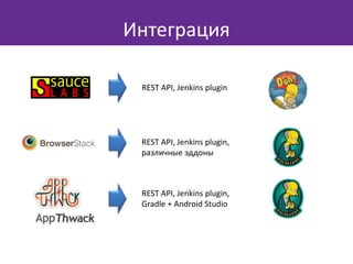 Интеграция
REST API, Jenkins plugin
REST API, Jenkins plugin,
различные эддоны
REST API, Jenkins plugin,
Gradle + Android Studio
 