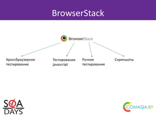 BrowserStack
Кроссбраузерное
тестирование
СкриншотыТестирование
javascript
Ручное
тестирование
 