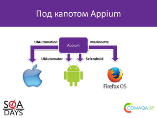 Под капотом Appium
Appium
MarionetteUIAutomation
SelendroidUIAutomator
 