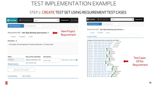 19
TEST IMPLEMENTATION EXAMPLE
New Project
Requirement
TestCases
Of the
Requirement
STEP 7: CREATE TESTSETUSING REQUIREMEN...
