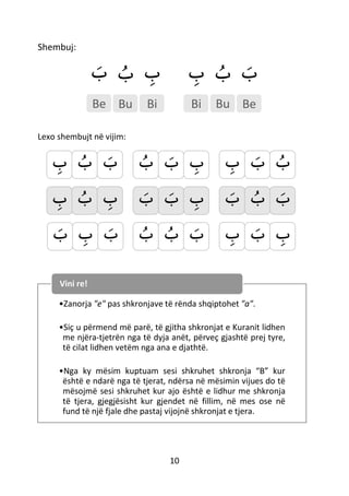 10
Shembuj:
Lexo shembujt në vijim:
•Zanorja "e" pas shkronjave të rënda shqiptohet "a".
•Siç u përmend më parë, të gjitha shkronjat e Kuranit lidhen
me njëra-tjetrën nga të dyja anët, përveç gjashtë prej tyre,
të cilat lidhen vetëm nga ana e djathtë.
•Nga ky mësim kuptuam sesi shkruhet shkronja “B” kur
është e ndarë nga të tjerat, ndërsa në mësimin vijues do të
mësojmë sesi shkruhet kur ajo është e lidhur me shkronja
të tjera, gjegjësisht kur gjendet në fillim, në mes ose në
fund të një fjale dhe pastaj vijojnë shkronjat e tjera.
Vini re!
‫ب‬ ‫ب‬ ‫ب‬
‫ب‬ ‫ب‬ ‫ب‬
‫ب‬ ‫ب‬ ‫ب‬
‫ب‬ ‫ب‬ ‫ب‬
‫ب‬ ‫ب‬ ‫ب‬
‫ب‬ ‫ب‬ ‫ب‬
‫ب‬ ‫ب‬ ‫ب‬
‫ب‬ ‫ب‬ ‫ب‬
‫ب‬ ‫ب‬ ‫ب‬
‫ب‬ ‫ب‬ ‫ب‬ ‫ب‬ ‫ب‬ ‫ب‬
Be Bu Bi Bi Bu
u
Be
 
