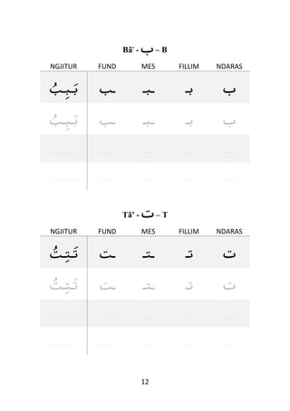 12
Bã' - ‫ب‬– B
NGJITUR FUND MES FILLIM NDARAS
‫ـب‬‫ـب‬‫ب‬ ‫ـ‬‫ب‬ ‫ـ‬‫ب‬‫ـ‬ ‫ب‬‫ـ‬ ‫ب‬
‫ـب‬‫ـب‬‫ب‬ ‫ـ‬‫ب‬ ‫ـ‬‫ب‬‫ـ‬ ‫ب‬‫ـ‬ ‫ب‬
. . . . . . . . . . . . . . . . . . . . . . . . . . . . . . . . .
. . . . . . . . . . . . . . . . . . . . . . . . . . . . . . . . .
Tã' - ‫ت‬– T
NGJITUR FUND MES FILLIM NDARAS
‫ـت‬‫ـت‬‫ت‬ ‫ـ‬‫ت‬ ‫ـ‬‫ت‬‫ـ‬ ‫ت‬‫ـ‬ ‫ت‬
‫ـت‬‫ـت‬‫ت‬ ‫ـ‬‫ت‬ ‫ـ‬‫ت‬‫ـ‬ ‫ت‬‫ـ‬ ‫ت‬
. . . . . . . . . . . . . . . . . . . . . . . . . . . . . . . . .
. . . . . . . . . . . . . . . . . . . . . . . . . . . . . . . . .
 