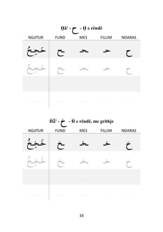 16
Ḥã' - ‫ح‬ - Ḥ e rëndë
NGJITUR FUND MES FILLIM NDARAS
‫ـح‬‫ـح‬‫ح‬ ‫ـ‬‫ح‬ ‫ـ‬‫ح‬‫ـ‬ ‫ح‬‫ـ‬ ‫ح‬
‫ـح‬‫ـح‬‫ح‬ ‫ـ‬‫ح‬ ‫ـ‬‫ح‬‫ـ‬ ‫ح‬‫ـ‬ ‫ح‬
. . . . . . . . . . . . . . . . . . . . . . . . . . . . . . . . .
. . . . . . . . . . . . . . . . . . . . . . . . . . . . . . . . .
Ḣẫ' - ‫خ‬ - Ḣ e rëndë, me grithje
NGJITUR FUND MES FILLIM NDARAS
‫ـخ‬‫ـخ‬‫خ‬ ‫ـ‬‫خ‬ ‫ـ‬‫خ‬‫ـ‬ ‫خ‬‫ـ‬ ‫خ‬
‫ـخ‬‫ـخ‬‫خ‬ ‫ـ‬‫خ‬ ‫ـ‬‫خ‬‫ـ‬ ‫خ‬‫ـ‬ ‫خ‬
. . . . . . . . . . . . . . . . . . . . . . . . . . . . . . . . .
. . . . . . . . . . . . . . . . . . . . . . . . . . . . . . . . .
 
