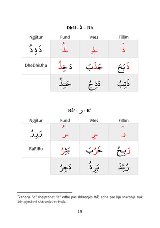 19
Dhãl - ‫ذ‬ – Dh
Ngjitur Fund Mes Fillim
‫ذ‬‫ذ‬‫ذ‬ ‫ـ‬‫ﺬ‬ ‫ـ‬‫ﺬ‬ ‫ﺫ‬
DheDhiDhu
‫د‬‫خ‬‫ﺬ‬ ‫ج‬‫ﺬ‬‫ب‬ ‫ذ‬‫ح‬‫ب‬
‫ﺬ‬‫ت‬‫ح‬ ‫ج‬‫ذ‬‫د‬ ‫ب‬‫ت‬‫ذ‬
Rẫ' - ‫ر‬- R*
Ngjitur Fund Mes Fillim
‫ر‬‫ر‬‫ر‬ ‫ـ‬‫ﺮ‬ ‫ـﺮ‬ ‫ﺭ‬
RaRiRu ‫ث‬‫ب‬‫ﺮ‬ ‫خ‬‫ﺮ‬‫ب‬ ‫ر‬‫ـح‬‫ب‬
‫ﺮ‬‫ج‬‫د‬ ‫ذ‬‫ﺮ‬‫ب‬ ‫ﺪ‬‫ث‬‫ر‬
*
Zanorja "e" shqiptohet "a" edhe pas shkronjës Rẫ', edhe pse kjo shkronjë nuk
bën pjesë në shkronjat e rënda.
 
