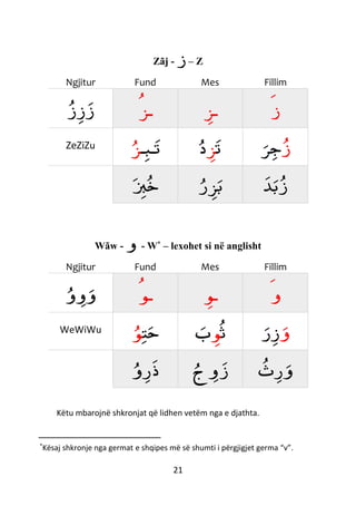 21
Zãj - ‫ز‬– Z
Ngjitur Fund Mes Fillim
‫ز‬‫ز‬‫ز‬ ‫ـ‬‫ﺰ‬ ‫ـﺰ‬ ‫ﺯ‬
ZeZiZu ‫ـ‬‫ـب‬‫ت‬‫ﺰ‬ ‫ت‬‫ﺰ‬‫د‬ ‫ز‬‫ﺮ‬‫ج‬
‫ب‬‫خ‬ ‫ر‬‫ﺰ‬‫ب‬ ‫ﺪ‬‫ب‬‫ز‬
Wãw - ‫و‬ - W* – lexohet si në anglisht
Ngjitur Fund Mes Fillim
‫و‬‫و‬‫و‬ ‫ـ‬‫ﻮ‬ ‫ـﻮ‬ ‫ﻭ‬
WeWiWu ‫ت‬‫ح‬‫ﻮ‬ ‫ث‬‫ﻮ‬‫ب‬ ‫و‬‫ر‬‫ز‬
‫و‬‫ر‬‫ذ‬ ‫ج‬‫و‬‫ز‬ ‫ث‬‫ر‬‫و‬
Këtu mbarojnë shkronjat që lidhen vetëm nga e djathta.
*
Kësaj shkronje nga germat e shqipes më së shumti i përgjigjet germa “v”.
 