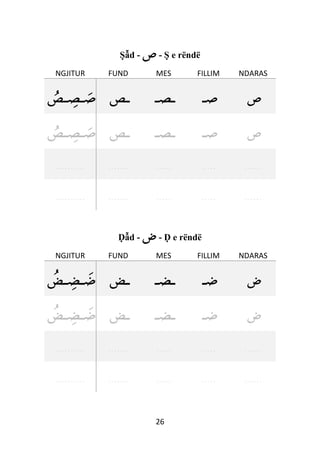 26
Ṣẫd - ‫ص‬ - Ṣ e rëndë
NGJITUR FUND MES FILLIM NDARAS
‫ـص‬‫ـص‬‫ص‬ ‫ـ‬‫ص‬ ‫ـ‬‫ص‬‫ـ‬ ‫ص‬‫ـ‬ ‫ﺹ‬
‫ـص‬‫ـص‬‫ص‬ ‫ـ‬‫ص‬ ‫ـ‬‫ص‬‫ـ‬ ‫ص‬‫ـ‬ ‫ﺹ‬
. . . . . . . . . . . . . . . . . . . . . . . . . . . . . . . . .
. . . . . . . . . . . . . . . . . . . . . . . . . . . . . . . . .
Ḍẫd - ‫ض‬ - Ḍ e rëndë
NGJITUR FUND MES FILLIM NDARAS
‫ـض‬‫ـض‬‫ض‬ ‫ـ‬‫ض‬ ‫ـ‬‫ض‬‫ـ‬ ‫ض‬‫ـ‬ ‫ﺽ‬
‫ـض‬‫ـض‬‫ض‬ ‫ـ‬‫ض‬ ‫ـ‬‫ض‬‫ـ‬ ‫ض‬‫ـ‬ ‫ﺽ‬
. . . . . . . . . . . . . . . . . . . . . . . . . . . . . . . . .
. . . . . . . . . . . . . . . . . . . . . . . . . . . . . . . . .
 