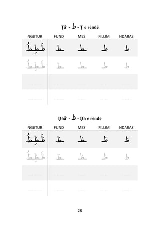 28
Ṭẫ' - ‫ط‬ - Ṭ e rëndë
NGJITUR FUND MES FILLIM NDARAS
‫ـط‬‫ـط‬‫ط‬ ‫ـ‬‫ط‬ ‫ـ‬‫ط‬‫ـ‬ ‫ط‬‫ـ‬ ‫ط‬
‫ـط‬‫ـط‬‫ط‬ ‫ـ‬‫ط‬ ‫ـ‬‫ط‬‫ـ‬ ‫ط‬‫ـ‬ ‫ط‬
. . . . . . . . . . . . . . . . . . . . . . . . . . . . . . . . .
. . . . . . . . . . . . . . . . . . . . . . . . . . . . . . . . .
Ḍhẫ' - ‫ظ‬ - Ḍh e rëndë
NGJITUR FUND MES FILLIM NDARAS
‫ـظ‬‫ـظ‬‫ظ‬ ‫ـ‬‫ظ‬ ‫ـ‬‫ظ‬‫ـ‬ ‫ظ‬‫ـ‬ ‫ظ‬
‫ـظ‬‫ـظ‬‫ظ‬ ‫ـ‬‫ظ‬ ‫ـ‬‫ظ‬‫ـ‬ ‫ظ‬‫ـ‬ ‫ظ‬
. . . . . . . . . . . . . . . . . . . . . . . . . . . . . . . . .
. . . . . . . . . . . . . . . . . . . . . . . . . . . . . . . . .
 