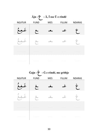 30
Ӑjn - ‫ع‬ - Ӑ, Ĭ ose Ŭ e rëndë
NGJITUR FUND MES FILLIM NDARAS
‫ـع‬‫ـع‬‫ع‬ ‫ـ‬‫ع‬ ‫ـ‬‫ع‬‫ـ‬ ‫ع‬‫ـ‬ ‫ع‬
‫ـع‬‫ـع‬‫ع‬ ‫ـ‬‫ع‬ ‫ـ‬‫ع‬‫ـ‬ ‫ع‬‫ـ‬ ‫ع‬
. . . . . . . . . . . . . . . . . . . . . . . . . . . . . . . . .
. . . . . . . . . . . . . . . . . . . . . . . . . . . . . . . . .
Ġajn - ‫غ‬- Ġ e rëndë, me grithje
NGJITUR FUND MES FILLIM NDARAS
‫ـغ‬‫ـغ‬‫غ‬ ‫ـ‬‫غ‬ ‫ـ‬‫غ‬‫ـ‬ ‫غ‬‫ـ‬ ‫غ‬
‫ـغ‬‫ـغ‬‫غ‬ ‫ـ‬‫غ‬ ‫ـ‬‫غ‬‫ـ‬ ‫غ‬‫ـ‬ ‫غ‬
. . . . . . . . . . . . . . . . . . . . . . . . . . . . . . . . .
. . . . . . . . . . . . . . . . . . . . . . . . . . . . . . . . .
 