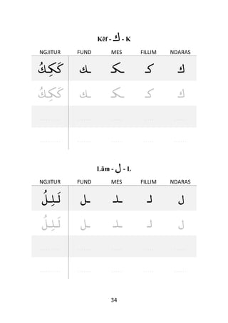 34
Kẽf - ‫ك‬ - K
NGJITUR FUND MES FILLIM NDARAS
‫ـك‬‫ك‬‫ك‬ ‫ـ‬‫ك‬ ‫ـ‬‫ك‬‫ـ‬ ‫ك‬‫ـ‬ ‫ك‬
‫ـك‬‫ك‬‫ك‬ ‫ـ‬‫ك‬ ‫ـ‬‫ك‬‫ـ‬ ‫ك‬‫ـ‬ ‫ك‬
. . . . . . . . . . . . . . . . . . . . . . . . . . . . . . . . .
. . . . . . . . . . . . . . . . . . . . . . . . . . . . . . . . .
Lãm - ‫ل‬ - L
NGJITUR FUND MES FILLIM NDARAS
‫ـل‬‫ـل‬‫ل‬ ‫ـ‬‫ل‬ ‫ـ‬‫ل‬‫ـ‬ ‫ل‬‫ـ‬ ‫ل‬
‫ـل‬‫ـل‬‫ل‬ ‫ـ‬‫ل‬ ‫ـ‬‫ل‬‫ـ‬ ‫ل‬‫ـ‬ ‫ل‬
. . . . . . . . . . . . . . . . . . . . . . . . . . . . . . . . .
. . . . . . . . . . . . . . . . . . . . . . . . . . . . . . . . .
 