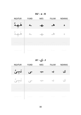 38
Hã' - ‫ه‬ - H
NGJITUR FUND MES FILLIM NDARAS
‫ـه‬‫ـه‬‫ه‬ ‫ـ‬‫ه‬ ‫ـ‬‫ه‬‫ـ‬ ‫ه‬‫ـ‬ ‫ه‬
‫ـه‬‫ـه‬‫ه‬ ‫ـ‬‫ه‬ ‫ـ‬‫ه‬‫ـ‬ ‫ه‬‫ـ‬ ‫ه‬
. . . . . . . . . . . . . . . . . . . . . . . . . . . . . . . . .
. . . . . . . . . . . . . . . . . . . . . . . . . . . . . . . . .
Jã' - ‫ى‬- J
NGJITUR FUND MES FILLIM NDARAS
‫ـى‬‫ـي‬‫ي‬ ‫ـ‬‫ى‬ ‫ـ‬‫ي‬‫ـ‬ ‫ي‬‫ـ‬ ‫ى‬
‫ـى‬‫ـي‬‫ي‬ ‫ـ‬‫ى‬ ‫ـ‬‫ي‬‫ـ‬ ‫ي‬‫ـ‬ ‫ى‬
. . . . . . . . . . . . . . . . . . . . . . . . . . . . . . . . .
. . . . . . . . . . . . . . . . . . . . . . . . . . . . . . . . .
 
